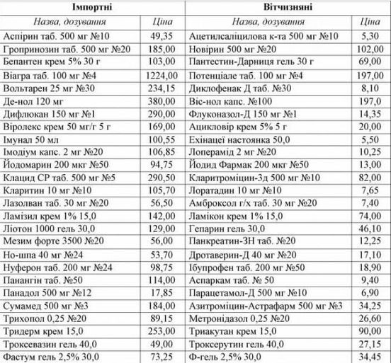 12715817_735911153176816_3596263867183222486_n