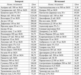 12715817_735911153176816_3596263867183222486_n